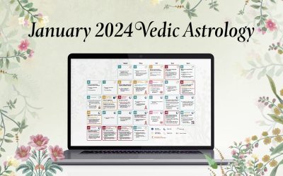 JANUARY 2024 | Astrology Predictions